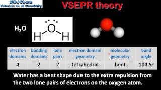 S224 VSEPR theory [upl. by Gayl525]