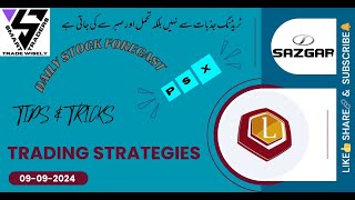 Stock Technical Analysis  SAZEW  LUCK  market psx trading kse100 viralvideo finance stocks [upl. by Lipfert]