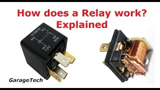 How does a Relay work [upl. by Llevel]