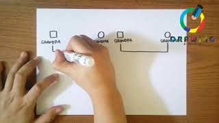 🔴How to Draw a Genogram step by step  كيفية رسم خطوة Genogram خطوة بخطوة [upl. by Abita973]