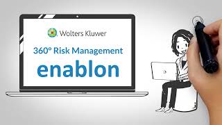 360° Risk Management from Enablon [upl. by Kerry738]