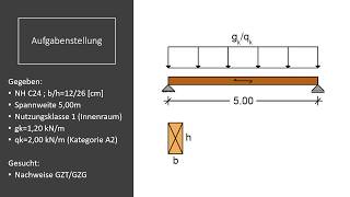 Übung 1 Tragfähigkeitsnachweis Holzbalken nach EC5 [upl. by Ronen]