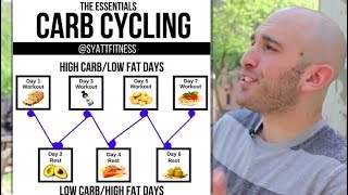 HOW TO USE CARB CYCLING FOR FAT LOSS [upl. by Alderson]