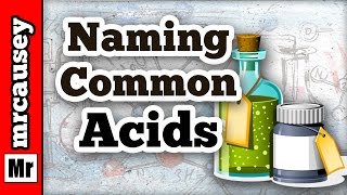 How to NAME Acids and Oxyacids [upl. by Kaule]