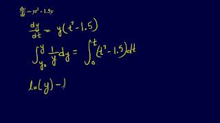 742ODEs Worked ExampleAnalytical Solution [upl. by Mingche]