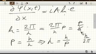 Der Impuls Operator Quantenphysik [upl. by Herrington527]