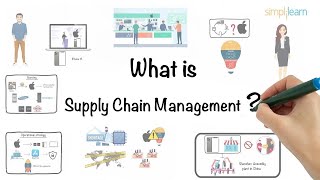 Supply Chain Management In 6 Minutes  What Is Supply Chain Management  Simplilearn [upl. by Gower972]