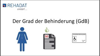 Der Grad der Behinderung GdB [upl. by Ylrebmi]