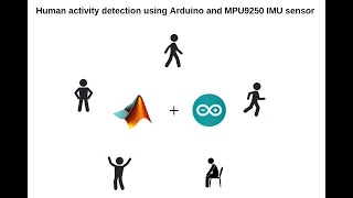 Human activity detection using Arduino and MPU9250 IMU sensor [upl. by Oran]