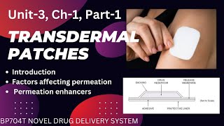 Transdermal Drug Delivery System  Introduction Factors affecting permeation U3  Ch1  Part 1 [upl. by Cinom]