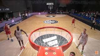 Ismaila Diagne  Real Madrid  202324 Adidas NGT Highlights [upl. by Muffin]