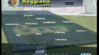 Reggiana  Pescara 00 [upl. by Tiffy117]