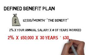 What is a Defined Benefit pension [upl. by Acimot]