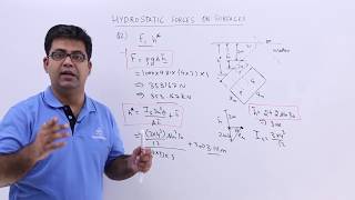 Hydrostatic Forces on Surfaces Problem 2 [upl. by Cir810]