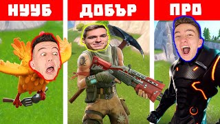 ФОРТНАЙТ НУУБ VS ДОБЪР VS ПРО КИЛОВЕ CHALLENGE [upl. by Polish]