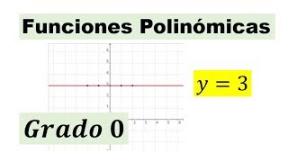 Funciones polinomiales grado cero  fx3 [upl. by Marya]