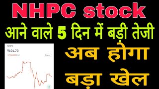 nhpc share news today latest  अब मोदी करेगा इस कंपनी को मालामाल [upl. by Niki343]