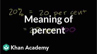 The meaning of percent  Decimals  PreAlgebra  Khan Academy [upl. by Stefania]