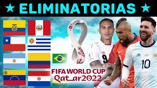 Predicción Total ELIMINATORIAS SUDAMERICA a QATAR 2022  Fixture COMPLETO [upl. by Lexy]