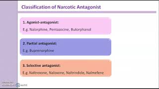 Narcotic Antagonists Classification detail of narcotic antagonists [upl. by Avitzur9]