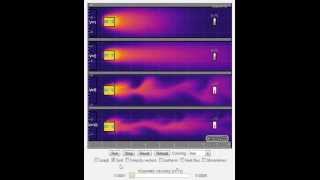 Laminar and turbulent flows [upl. by Rafiq]