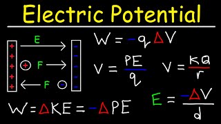 Electric Field from a Ring and a Disk [upl. by Tufts]