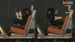 BeSafe  Rearfacing vs forward facing crashtest [upl. by Ykcaj545]