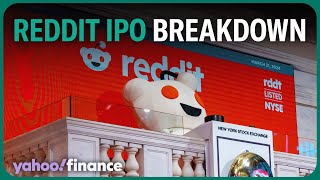 Reddit stock set to begin trading today under the symbol RDDT [upl. by Sharleen697]