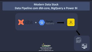 Data Pipeline com dbtcore BigQuery e Power Bi [upl. by Ribaj]