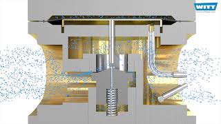 Domdruckregler für Gase  3D Animation  Funktion und Vorteile [upl. by Shalom]