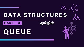 What is Queue  Data Structures Tutorial  Part  8  In Tamil  using Enqueue amp Dequeue  Explained [upl. by Sidoma]