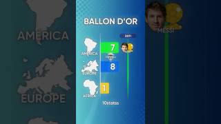 Which continent has the most Ballon dOr Winners  ballondor football [upl. by Ahtelat549]