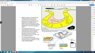 Sedimentology Lecture 10 Depositional Environments and Facies Analysis [upl. by Gabriello831]