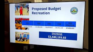 MaconBibb FY2025 Budget Presentation [upl. by Trotter]