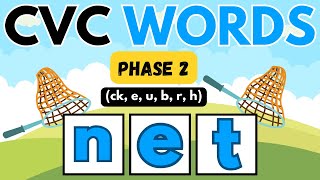 CVC Words  Practise blending sounds for reading ckeubrh  Phase 2 [upl. by Esoj]