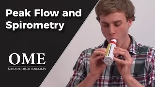 Peak Flow and Spirometry  Lung Function Tests [upl. by Ordnas]