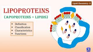 8 Lipoprotein chemistry  Lipid Chemistry Biochemistry  NJOY Biochemistry [upl. by Rann]