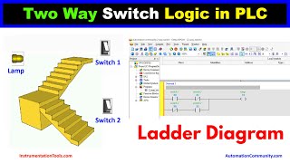 Two Way Switch Logic in PLC  Simple Ladder Logic Examples [upl. by Sirc]