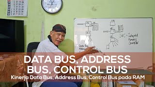 116 Data Bus Address Bus Control Bus pada Sistem Bus RAM [upl. by Kalikow]