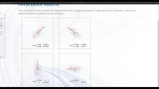 Geometric Interpretation of the Covariance [upl. by Culbert739]