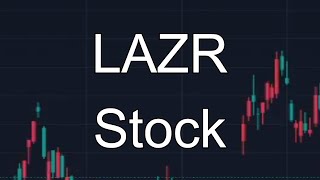 LAZR Stock Price Prediction News Today 8 December  Luminar Technologies [upl. by Melosa]