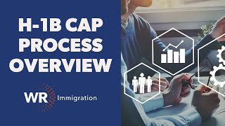 Overview of the H1B Cap Process [upl. by Shay]