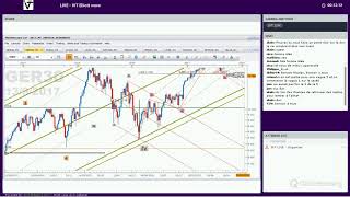 Point marché FOREX et CFDs du 13 septembre 2017 par Nicolas Lavallée [upl. by Loveridge]