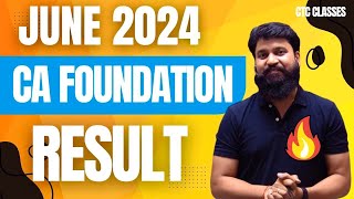 CA Foundation June 2024 Result Reaction I ctcclasses [upl. by Dulla822]