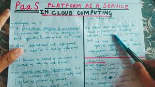 Cloud Computing Services Models  IaaS PaaS SaaS Explained [upl. by Atiuqahc772]