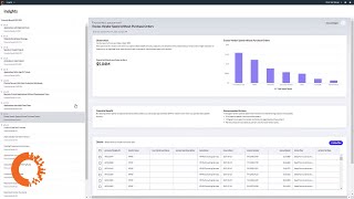 Insights Overview  Apptio [upl. by Hoy]