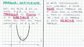 Parabola definizione [upl. by Maurizia]