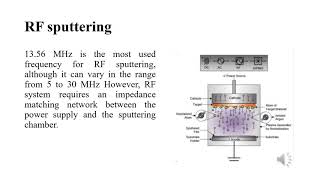 Sputtering Presentation [upl. by Akihsan]