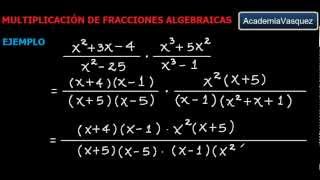 Sumando fracciones con 10 y 100 como denominadores [upl. by Rodgiva]