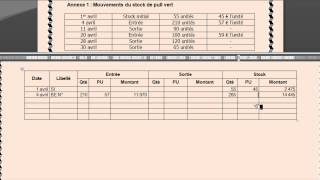 BTS MCO  BTS MUC Gestion  La gestion des stocks  Cas Chemire [upl. by Annej223]